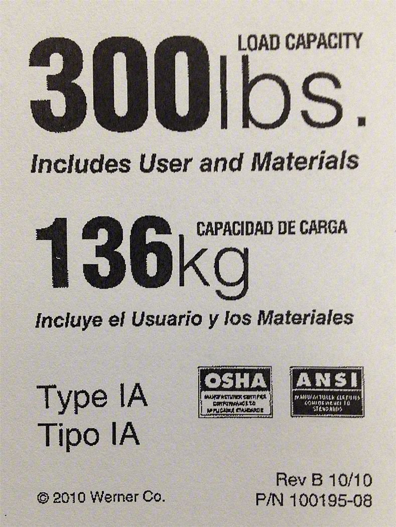 Duty Rating Label Replacement, 300 lb.