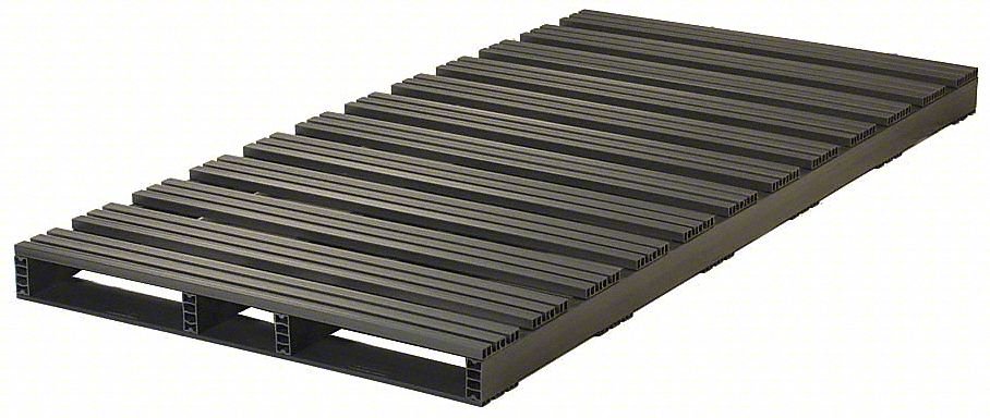 Pallet,Block,3,000 lb.,96 In. L,48 In. W