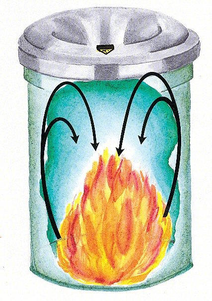 Trash Can,Round,15 gal.,White