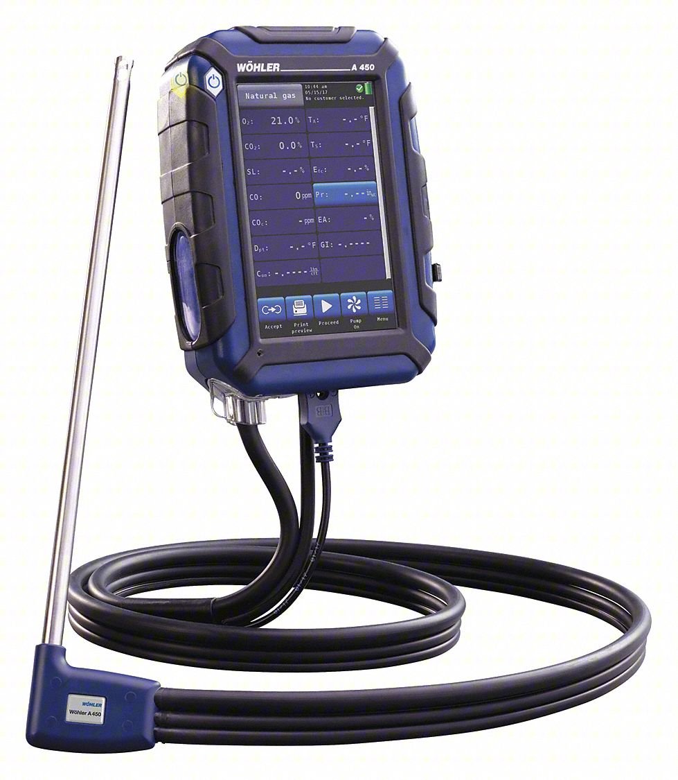 COMBUSTION ANALYZER,TO,21% V/VO2
