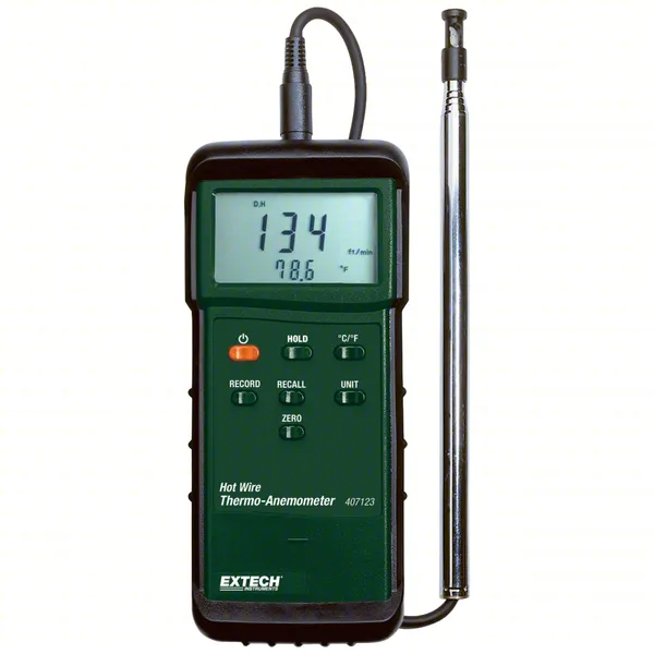 Test Instruments